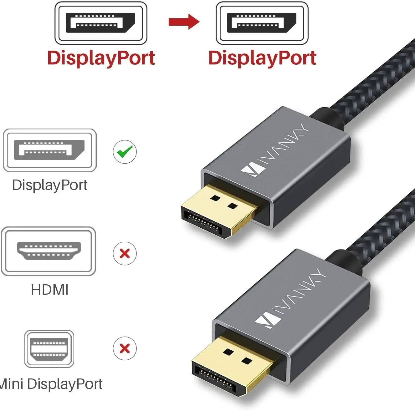 انواع کابل DisplayPort اصل و راهنمای انتخاب کابل تصویر DisplayPort - هیوارو انواع کابل DisplayPort و تفاوت کابل تصویر DisplayPort اورجینال
